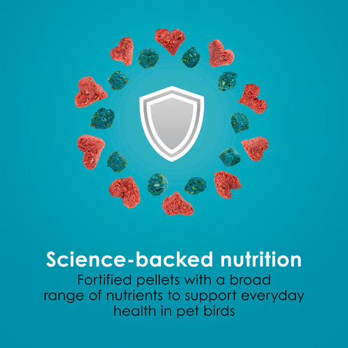 Kaytee Forti-Diet Pro Health Parakeet Food 2lb