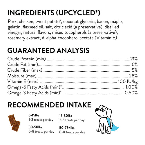 Shameless Pets Breakfast in Bed Jerky Bites For Dogs