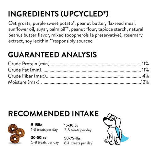 Shameless Pets Hole Lotta Cake Crunchy Dog Treats