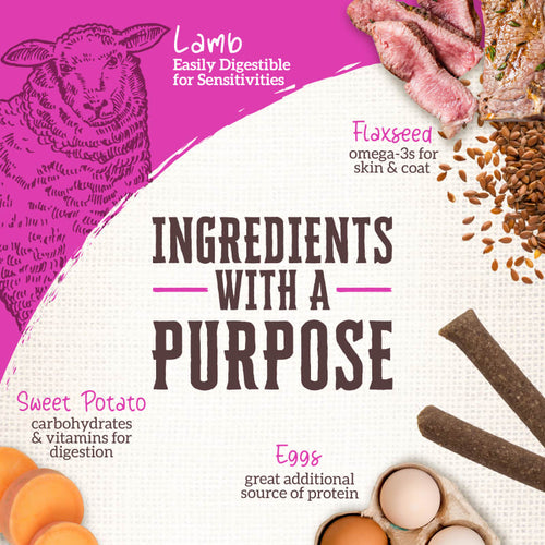 Wholesomes Rewards Chewy Lamb Mini Sticks For Dogs